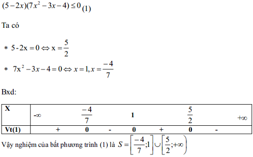 Đề thi giữa học kì 2 môn Toán lớp 10 trường THPT Hiệp Bình, Hồ Chí Minh năm 2014 - 2015 Đề kiểm tra giữa học kỳ II môn Toán lớp 10 có đáp án