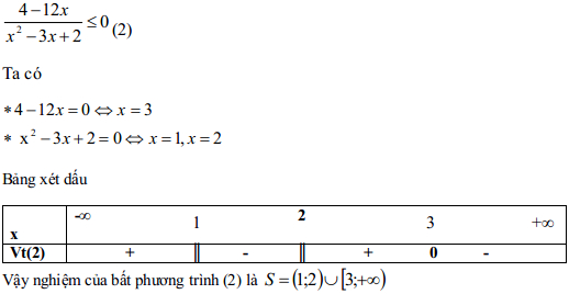 Đề thi giữa học kì 2 môn Toán lớp 10 trường THPT Hiệp Bình, Hồ Chí Minh năm 2014 - 2015 Đề kiểm tra giữa học kỳ II môn Toán lớp 10 có đáp án