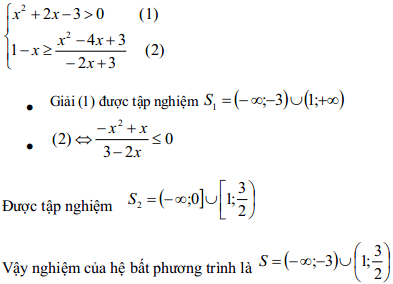 Đề thi giữa học kì 2 môn Toán lớp 10 trường THPT Hiệp Bình, Hồ Chí Minh năm 2014 - 2015 Đề kiểm tra giữa học kỳ II môn Toán lớp 10 có đáp án
