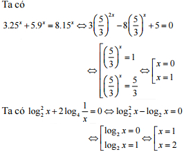 Đề thi thử THPT Quốc gia năm 2016 môn Toán trường THPT Lương Ngọc Quyến, Thái Nguyên (Lần 1)