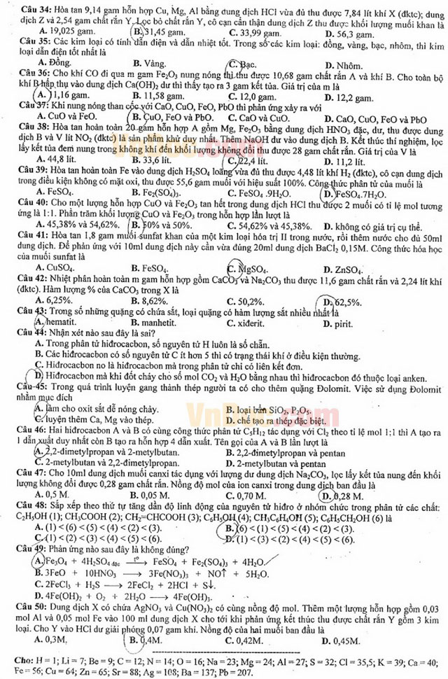 Đề thi thử THPT Quốc gia môn Hóa học năm 2016 Đề thi thử THPT Quốc gia môn Hóa học năm 2016