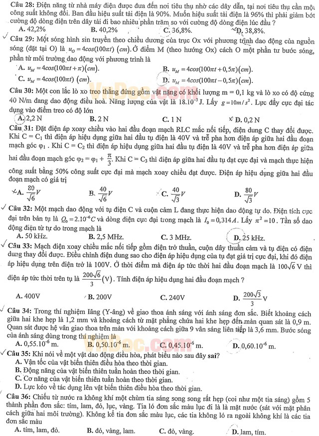Đề thi thử THPT Quốc gia môn Vật lý năm 2016