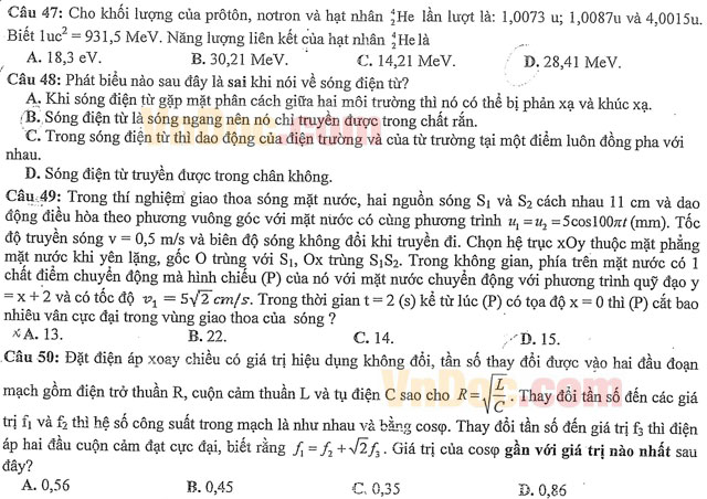 Đề thi thử THPT Quốc gia môn Vật lý năm 2016