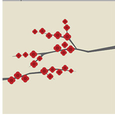 Đoán tính cách siêu chuẩn bằng cách chọn một cành cây