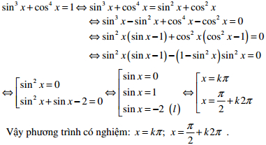 Đề thi thử THPT Quốc gia môn Toán có đáp án