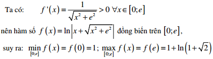 Đề thi thử THPT Quốc gia môn Toán có đáp án
