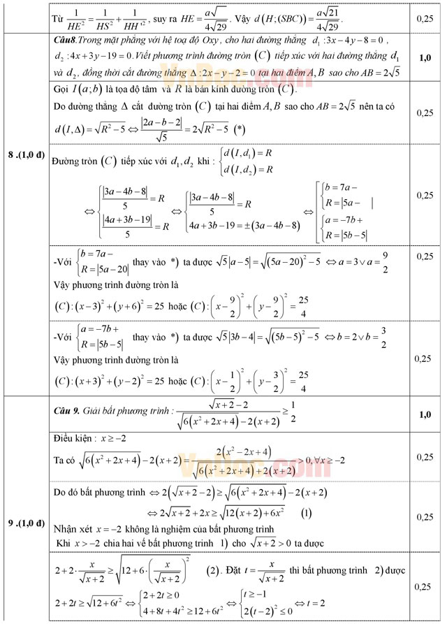 Đáp án đề thi thử THPT Quốc gia môn Toán năm 2016 Đáp án đề thi thử THPT Quốc gia môn Toán năm 2016