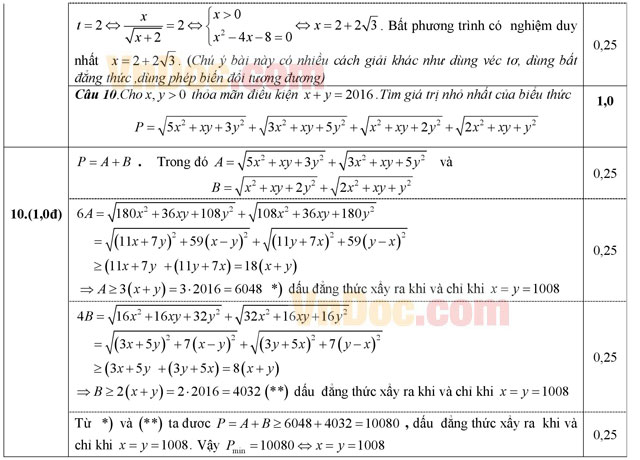 Đáp án đề thi thử THPT Quốc gia môn Toán năm 2016 Đáp án đề thi thử THPT Quốc gia môn Toán năm 2016