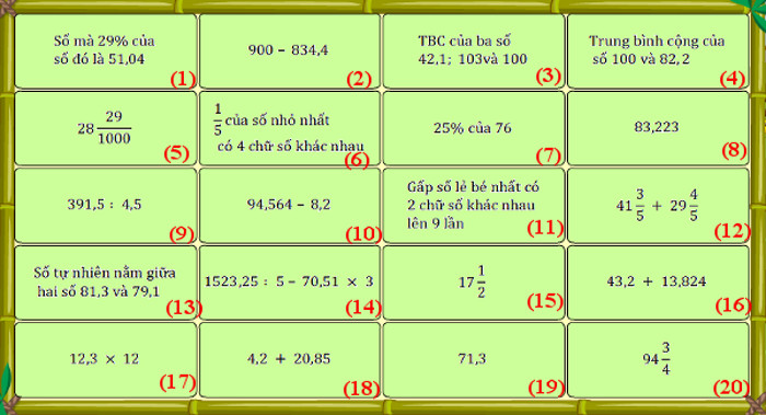 Đề thi Violympic Toán lớp 5 vòng 14 năm 2015-2016