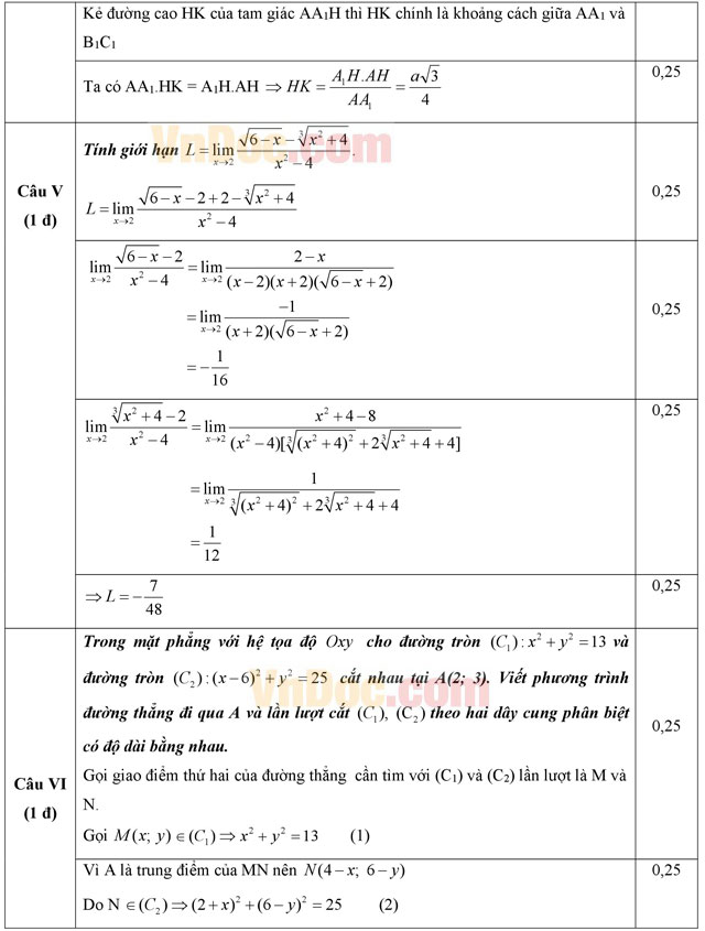 Đáp án đề thi thử THPT Quốc gia môn Toán năm 2016