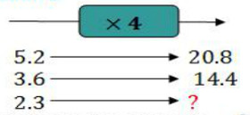 Đề thi Violympic Toán Tiếng Anh lớp 5 vòng 6