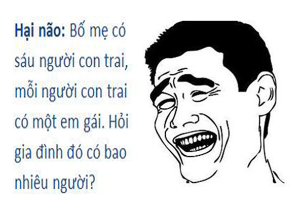 Câu đố vui về ngày Quốc tế Phụ nữ 8/3