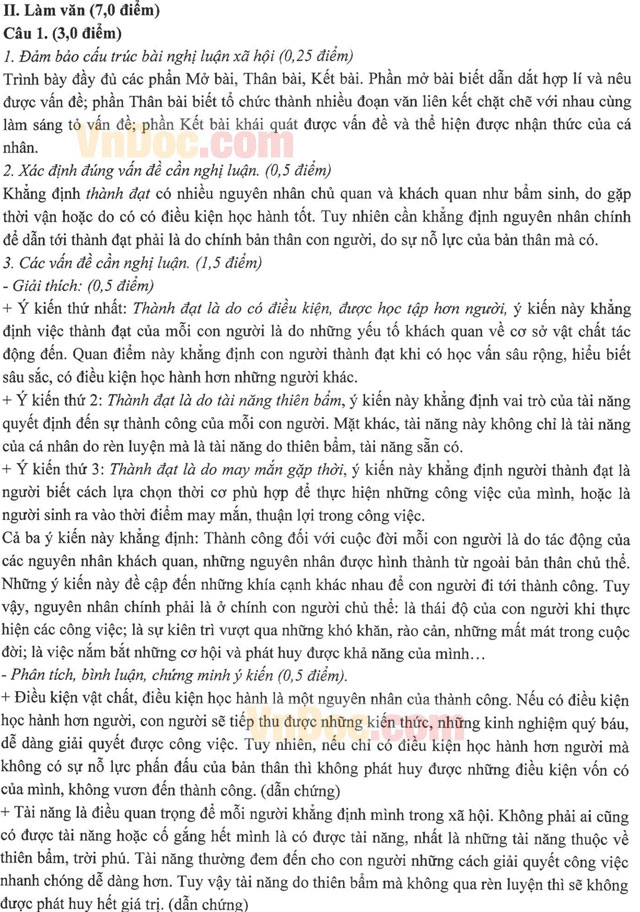 Đáp án đề thi thử THPT Quốc gia năm 2016 môn Ngữ văn