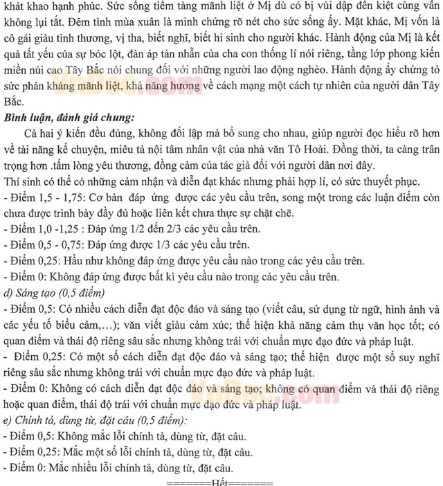 Đáp án đề thi thử THPT Quốc gia năm 2016 môn Ngữ văn