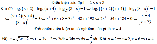 Đáp án đề thi thử Đại học môn Toán khối A, khối B, khối D