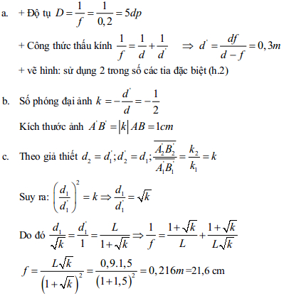 Đáp án đề thi học kỳ 2 môn Lý lớp 11 có đáp án