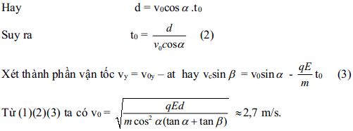 Đề thi hsg môn lý lớp 11 có đáp án