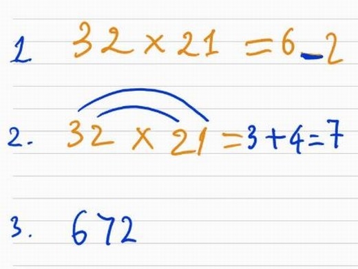 Một số cách tính nhẩm nhanh và chính xác