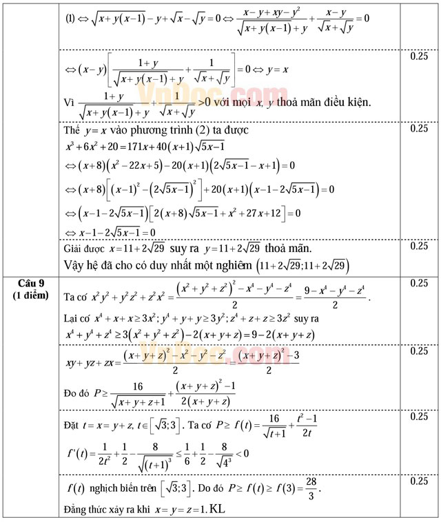 Đáp án đề thi thử THPT Quốc gia 2016 môn Toán