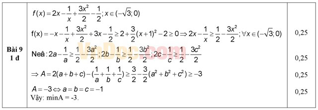 Đáp án đề thi thử THPT Quốc gia môn Toán 2016 Đáp án đề thi thử THPT Quốc gia môn Toán 2016