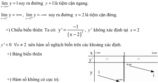 Đáp án đề thi thử Đại học môn Toán 2016