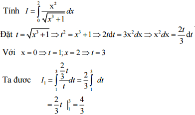 Đáp án đề thi thử THPT Quốc gia môn Toán