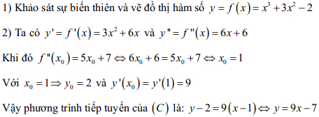 Đề thi thử THPT Quốc gia năm 2016 môn Toán trường THCS & THPT Nguyễn Viết Xuân, Phú Yên (Lần 1) Đề thi thử Đại học môn Toán có đáp án