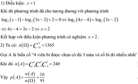 Đề thi thử THPT Quốc gia năm 2016 môn Toán trường THCS & THPT Nguyễn Viết Xuân, Phú Yên (Lần 1) Đề thi thử Đại học môn Toán có đáp án