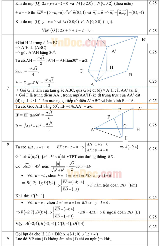 Đáp án đề thi thử THPT Quốc gia 2016 môn Toán