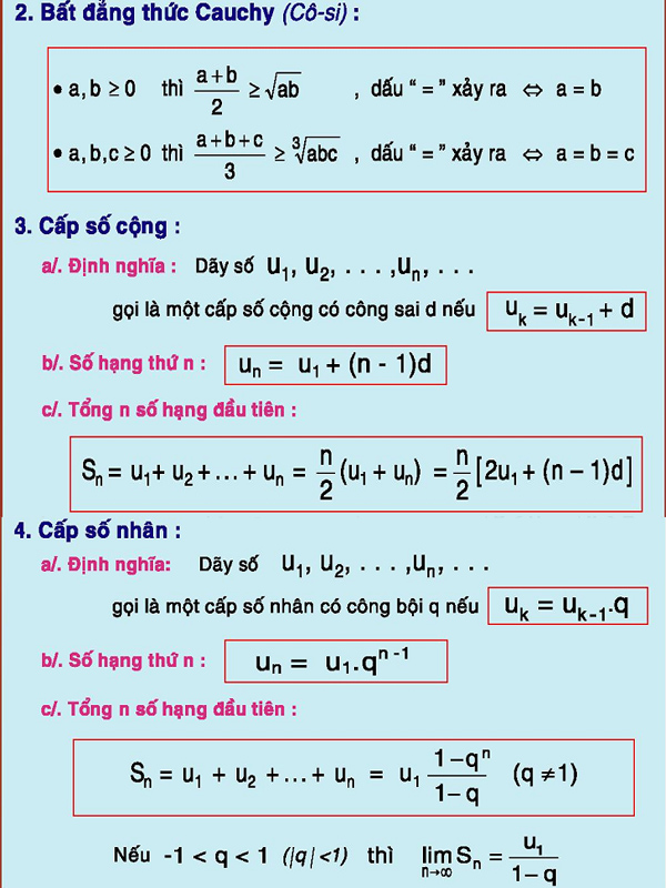 Tài liệu ôn thi THPT Quốc gia môn Toán