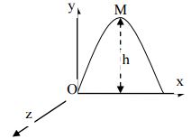 Đề thi thử THPT Quốc gia môn Vật lý năm 2016 Đề thi thử THPT Quốc gia môn Vật lý năm 2016