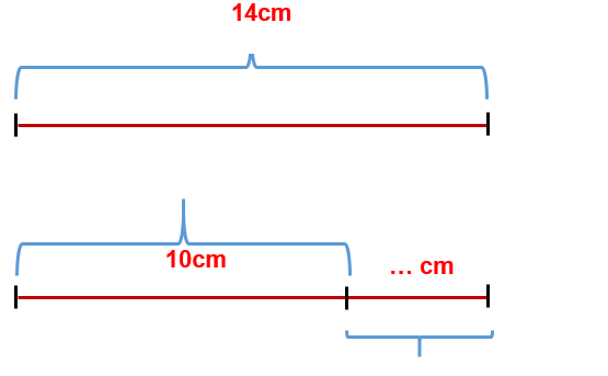 Đề thi violympic Toán lớp 1 vòng 15