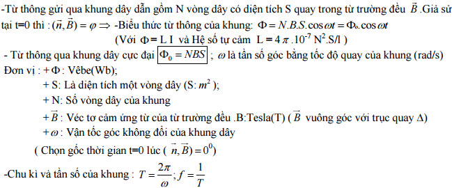 Tài liệu luyện thi THPT Quốc gia môn Lý