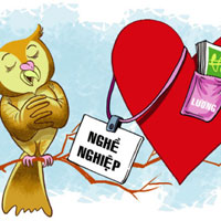 Trắc nghiệm đo độ yêu thích công việc của bạn