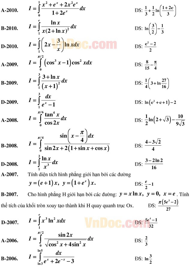 Tuyển tập các bài toán tích phân trong đề thi đại học Tuyển tập các bài toán tích phân trong đề thi đại học