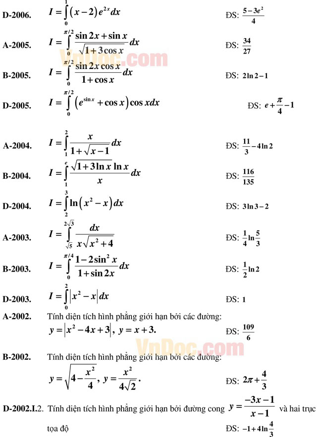 Tuyển tập các bài toán tích phân trong đề thi đại học Tuyển tập các bài toán tích phân trong đề thi đại học