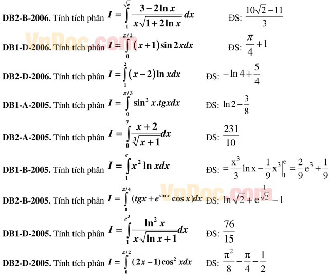 Tuyển tập các bài toán tích phân trong đề thi đại học Tuyển tập các bài toán tích phân trong đề thi đại học