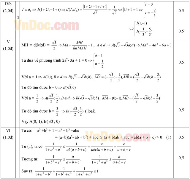 Đáp án đề thi giữa học kỳ II lớp 10 môn Toán
