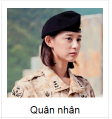 Bạn là ai trong Hậu Duệ của Mặt Trời?