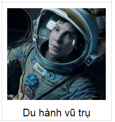 Bạn là ai trong Hậu Duệ của Mặt Trời?