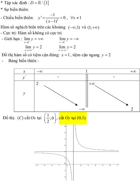 Đề thi thử THPT Quốc gia môn Toán Đáp án đề thi thử THPT Quốc gia môn Toán