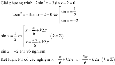 Đề thi thử THPT Quốc gia môn Toán Đáp án đề thi thử THPT Quốc gia môn Toán