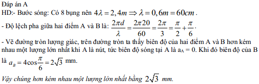 Đáp án đề thi khảo sát chất lượng môn Lý lớp 12