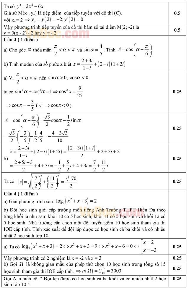 Đáp án đề thi thử THPT Quốc gia 2016 môn Toán