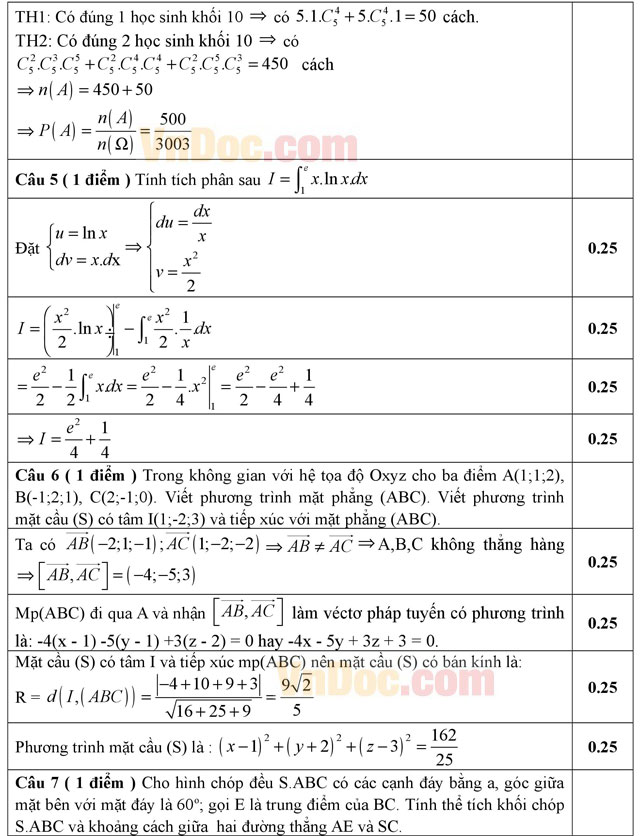 Đáp án đề thi thử THPT Quốc gia 2016 môn Toán
