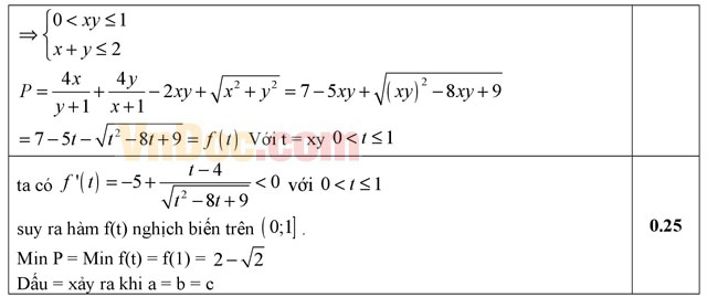 Đáp án đề thi thử THPT Quốc gia 2016 môn Toán