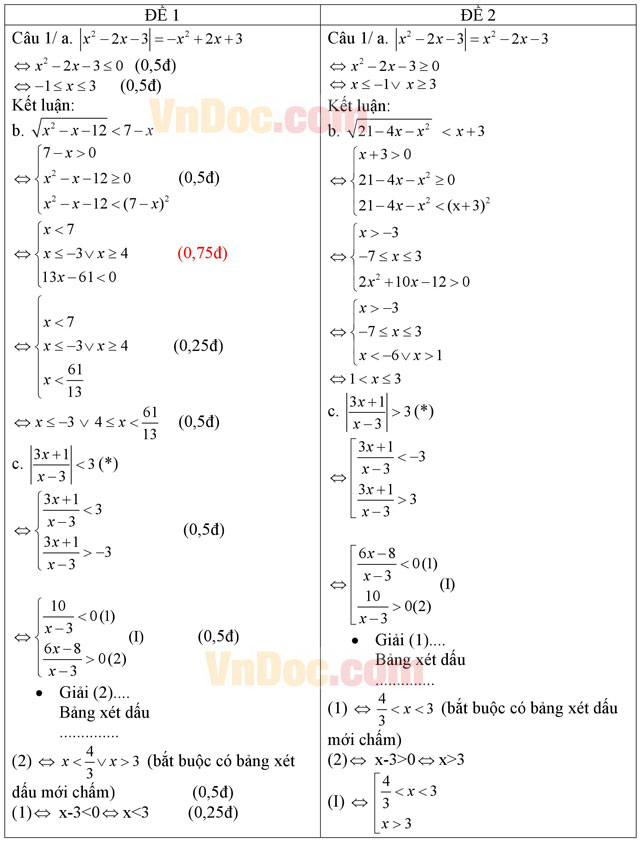 Đáp án đề thi giữa học kì 2 môn Toán lớp 10 (nâng cao)