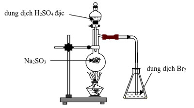 Đề thi thử đại học môn Hóa