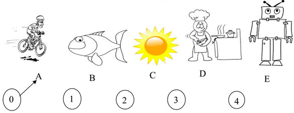 Đề kiểm tra học kỳ 2 môn Tiếng Anh lớp 4   