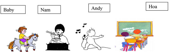 Đề kiểm tra học kỳ 2 môn Tiếng Anh lớp 5   